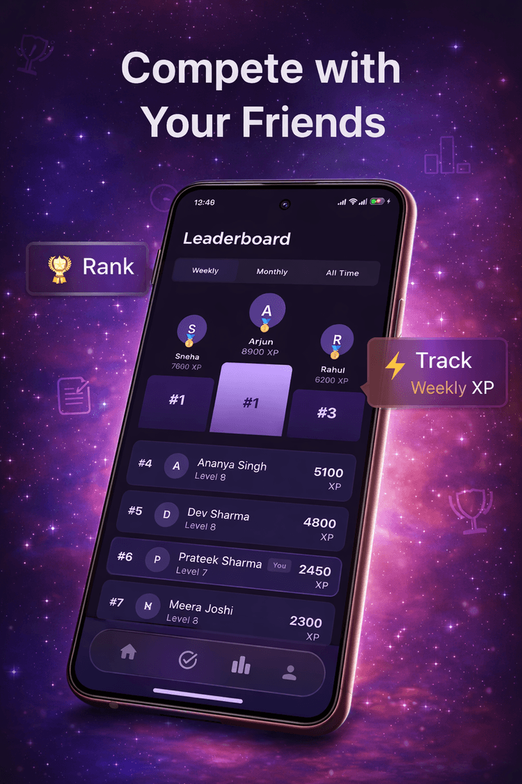 Global Leaderboard