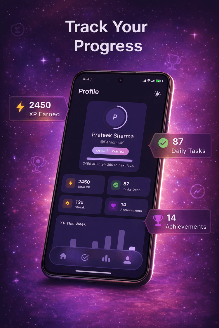 Progress Tracking